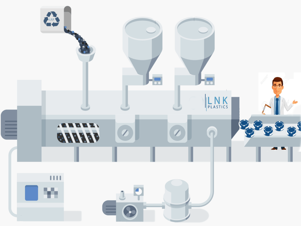 Home LNK PLASTICS LLC